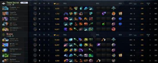神之浩劫 2 Beta 公测全面开启 免费参与史诗级 MOBA 战斗